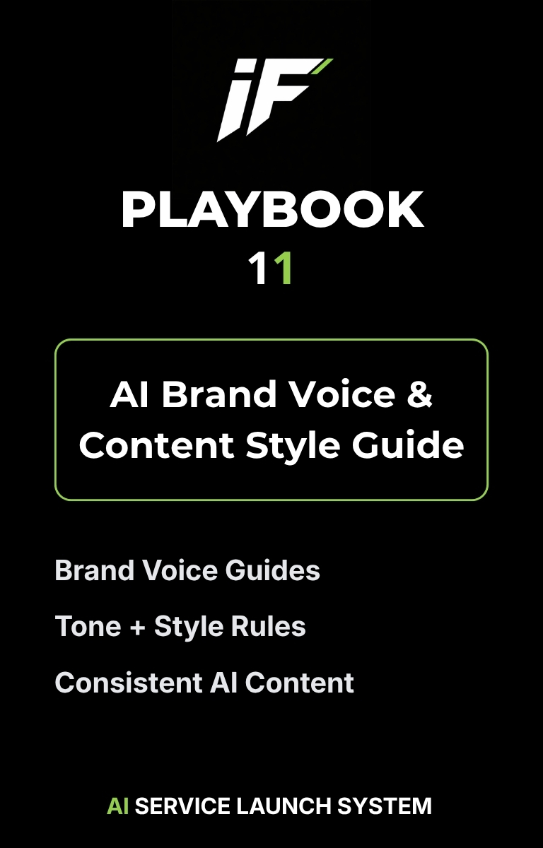 AI Brand Voice & Style Guide playbook cover